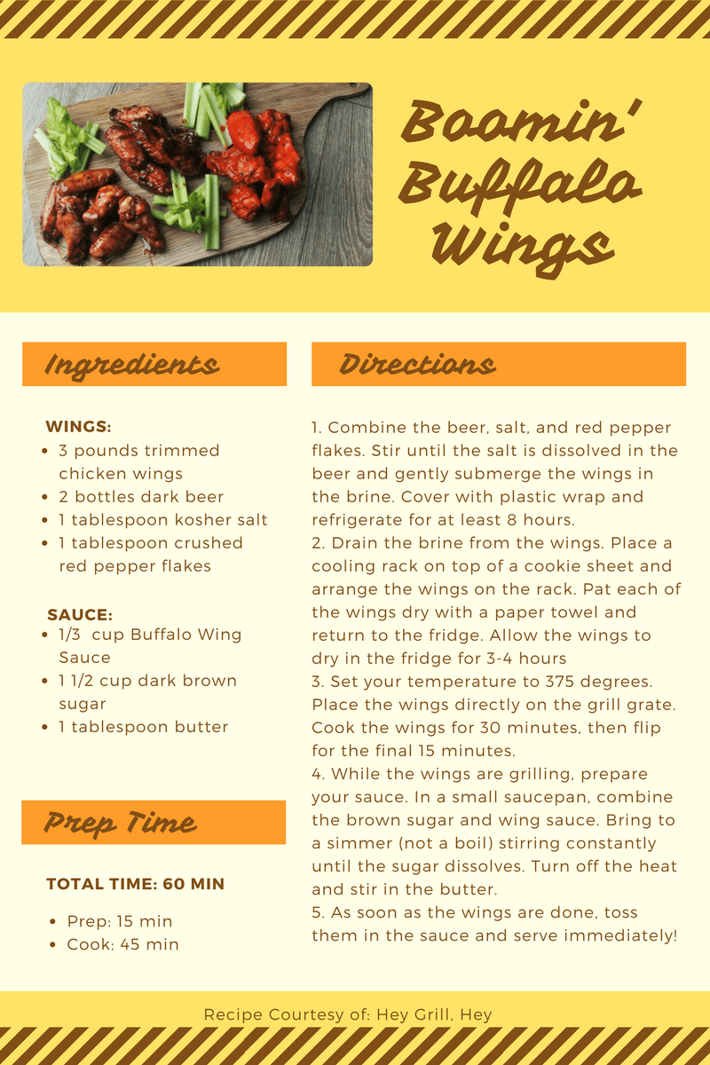 Boomin' Buffalo Wings (21+) Recipe 
