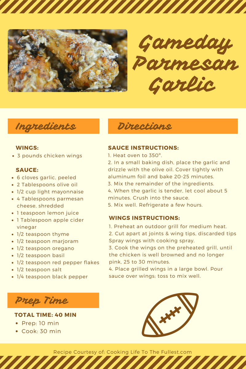 Gameday Parmesan Garlic Wings Recipe 