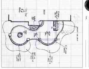 layout design