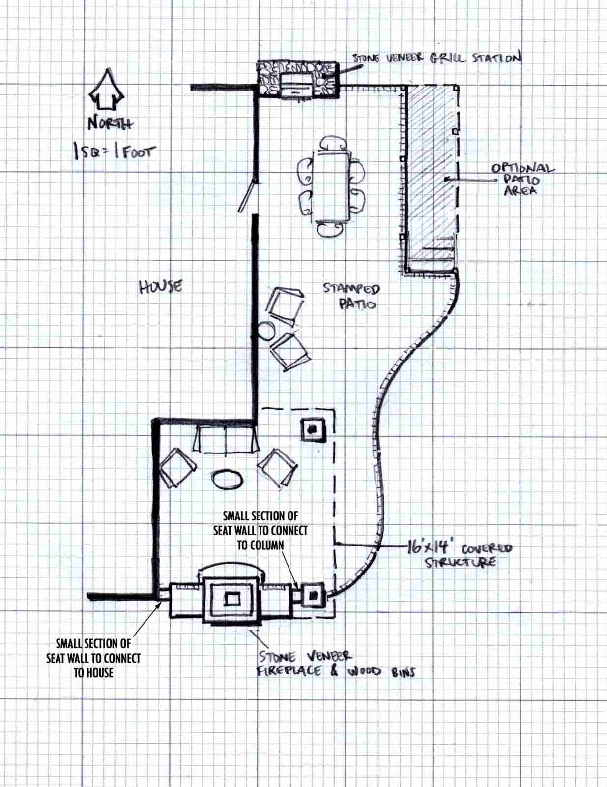 Ken Gibson Layout Design